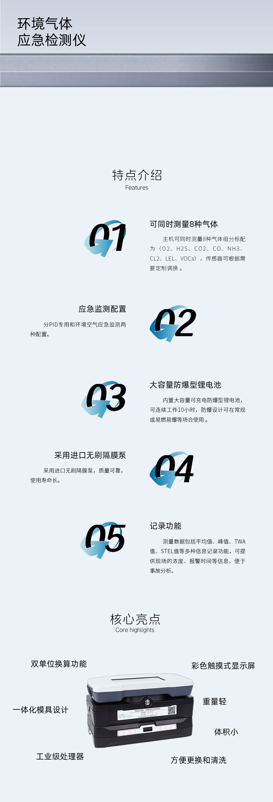 環(huán)境氣體應急檢測儀2028型詳情頁.jpg