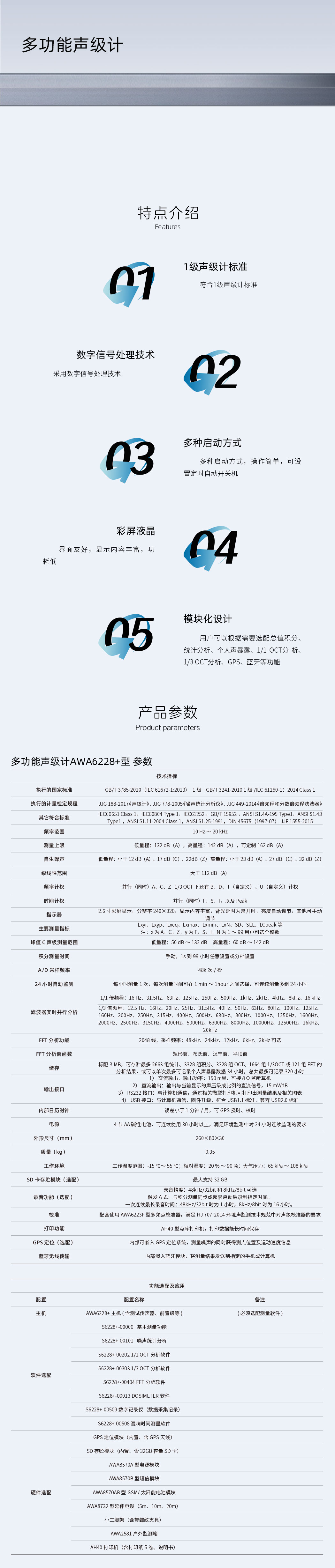 多功能聲級計(jì)AWA6228+型詳情頁.jpg