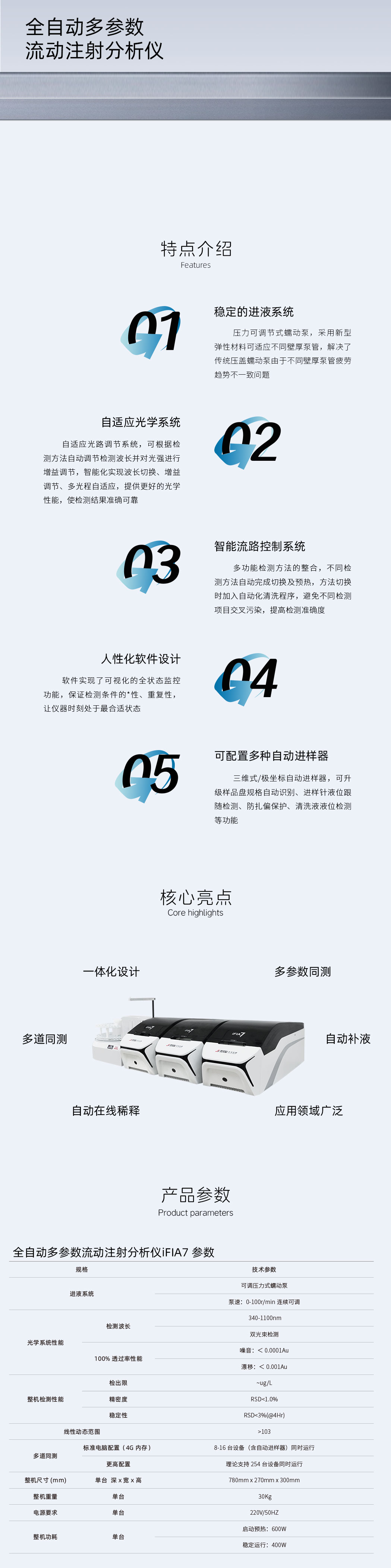 全自動多參數(shù)流動注射分析儀iFIA7-詳情頁.jpg