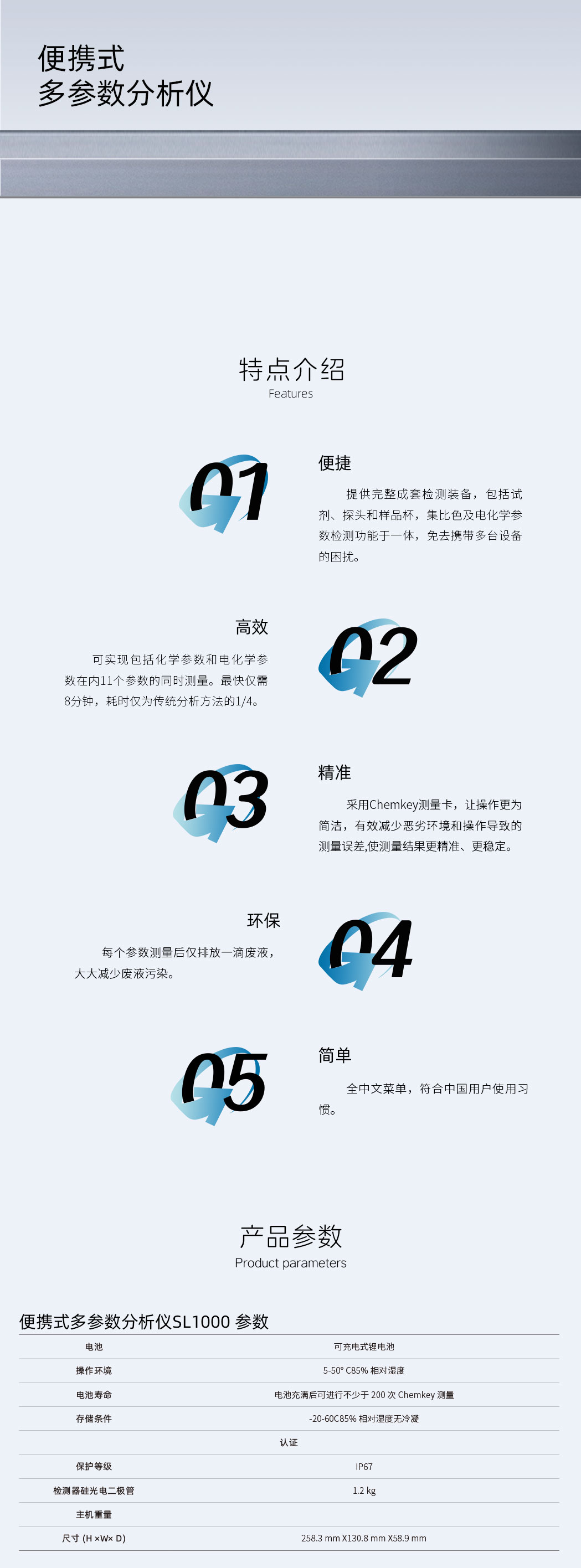 便攜式多參數(shù)分析儀SL1000-詳情頁(yè).jpg