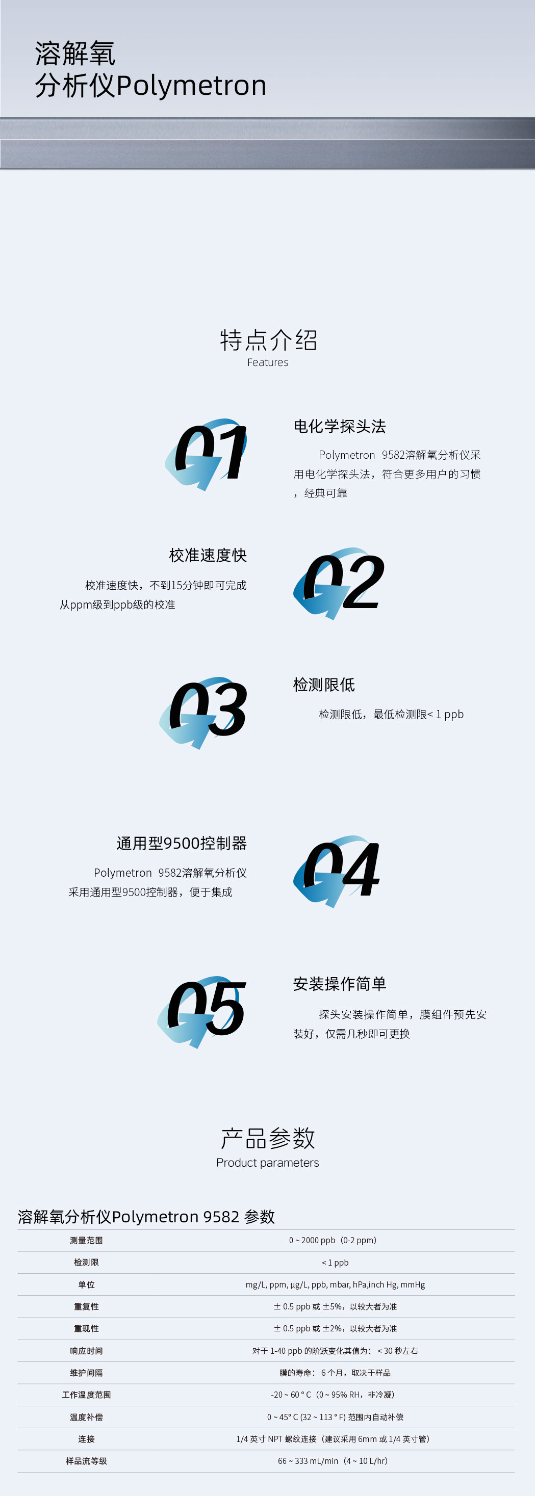 溶解氧分析儀Polymetron-9582-詳情頁.jpg