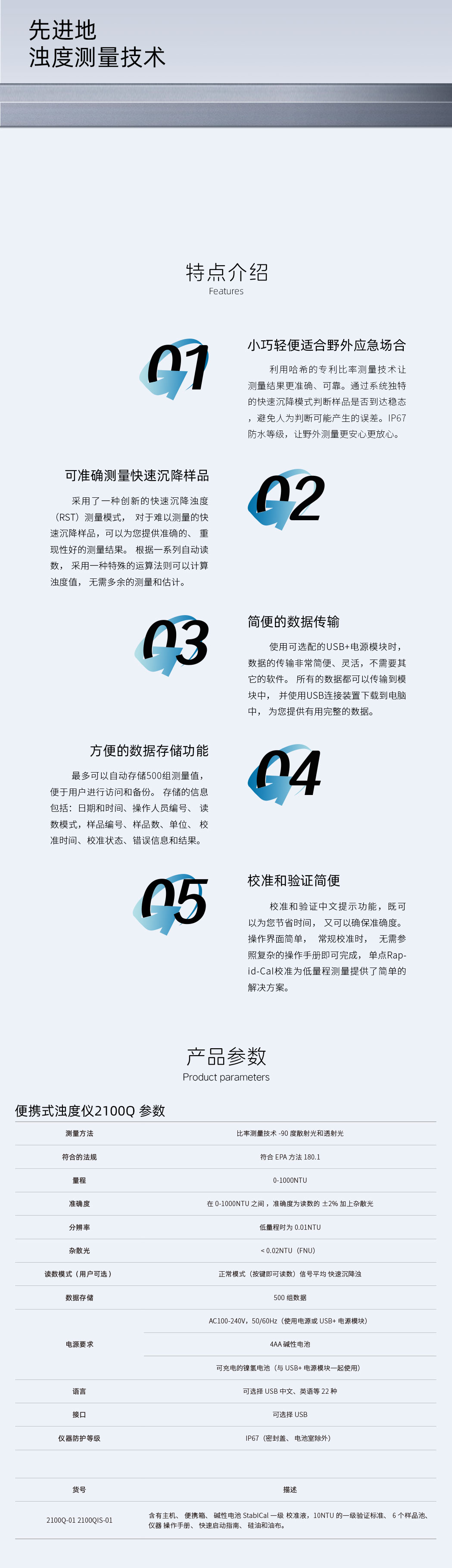 便攜式濁度儀2100Q詳情.jpg