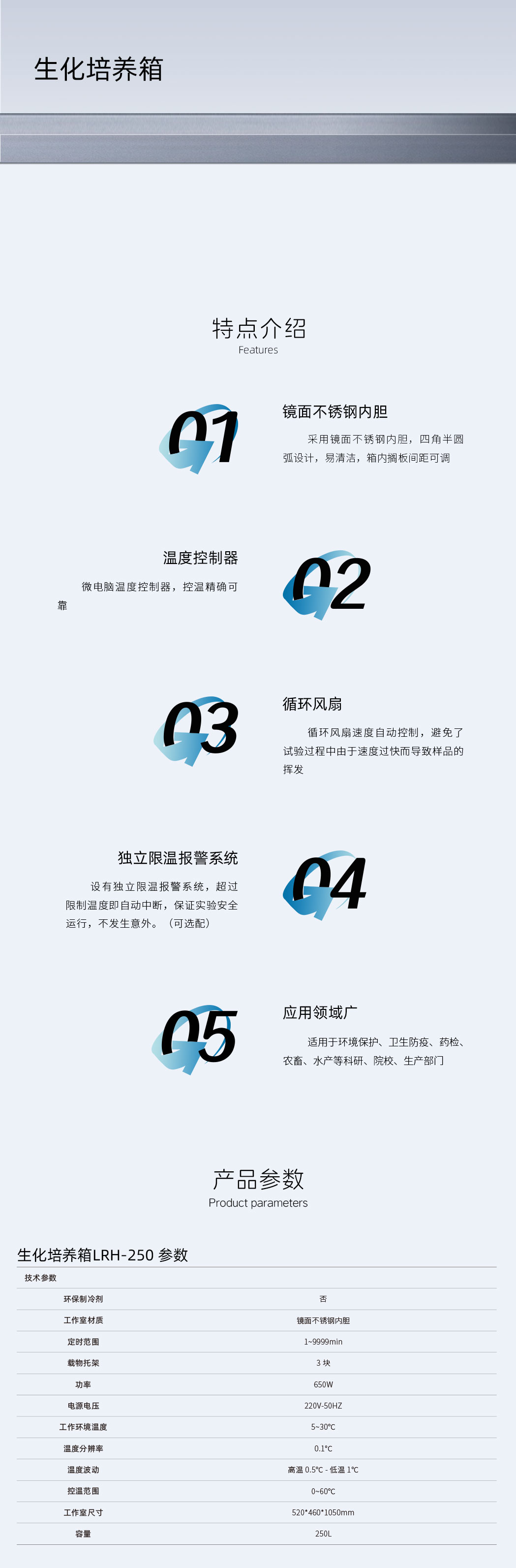 生化培養(yǎng)箱LRH-250詳情頁.jpg