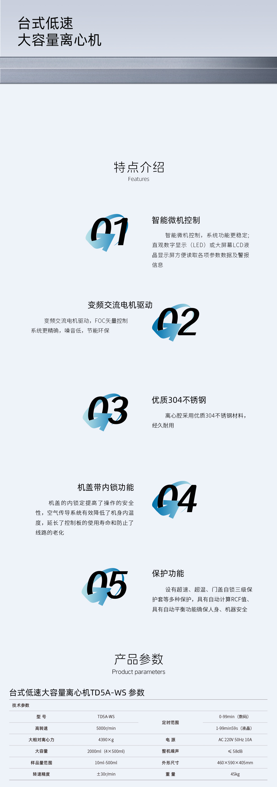 臺(tái)式低速大容量離心機(jī)TD5A-WS 詳情頁(yè).jpg
