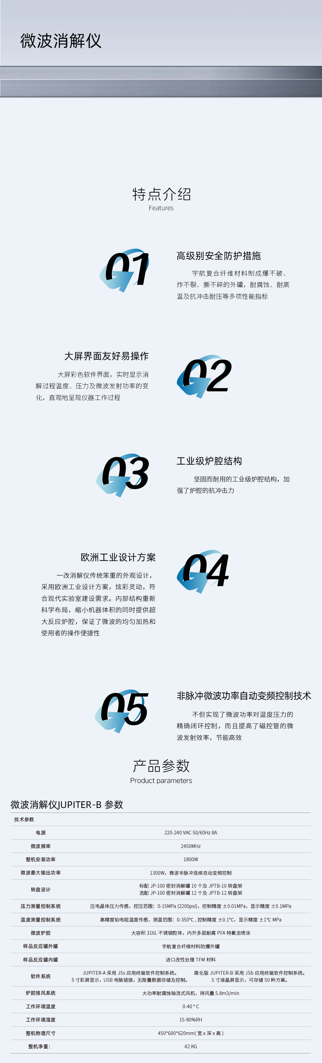 微波消解儀JUPITER-B 詳情頁.jpg